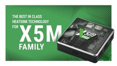 UGOOS X5m PRO TV Box Android 14 Amlogic S905x5m 4G 32G WiFi AV1 H.265 4K TV Box