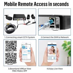 5-in-1 8CH H.265 CCTV DVR with 500GB Hard Drive, 24/7 Recording Security Systeem