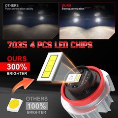2x L1B LED Fog Light Bulbs For 2021 2022 2023 2024 Honda Accord 6000K White