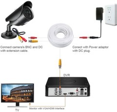 CCTV Cable Security Camera Siamese Wire BNC DC Power Video White Black Lot