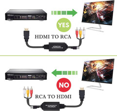 HDMI to RCA Cable, HDMI to RCA Converter Adapter Cable, 1080P HDMI to AV 3RCA