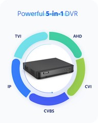 ANNKE 8/16/32CH 1080P/5MP Lite 5in1 DVR Video Recorder For CCTV Security Camera