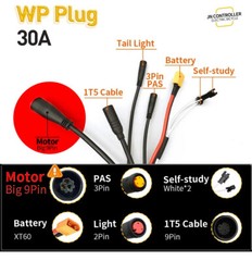 Ebike 24V-48V 17A 26A 30A Sine Wave Controller+S966 Display for 250W-1000W Motor