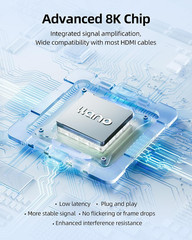 HDMI 2.1 Splitter 1 in 2 Out, 8K@60Hz 4K@120Hz/240Hz, SST & Mirror Mode
