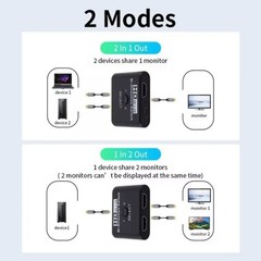 4K X 2K HDTV Bi-Direction 2-Port Splitter Switch for Laptop PC PS3 PS4 TV Box