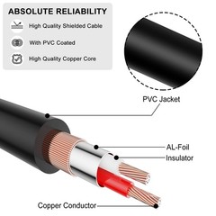J&D 3.5mm to RCA Cable, GoldPlated 3.5mm Male to 2RCA Male Stereo Audio Adapt…