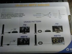 ULTRALINK HDTV ANTENNA 4K ULTRA HD 1080P FULL HD SET OF 2