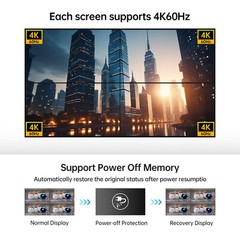 MT-VIKI 4K@60Hz 1×4 HDMI Video Wall Controller Processor 1 in 4 out Multi Screen