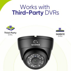 SANNCE 1x HD 1080P Video 5in1 Home CCTV Security Camera Outdoor IR Night Vision