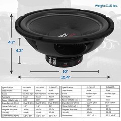 Pyle Dual Car Subwoofer 1000 Watt 4 Ohm 10-Inch Bass Audio Speaker PLPW10D Coil