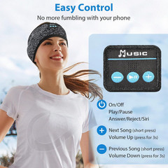 Adjustable Headband Headphones, Sleeping Headphones with Ultra-Thin Speakers, Bl