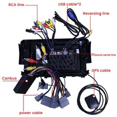 Android 15 For Honda CR-V CRV 2017-2021 Carplay Car Stereo Radio GPS Navi 4+64GB