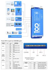 Daly Smart BMS 200A 4S-24S with Active Balancer for Li-ion LiFePO4 12V-72V packs