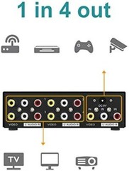 RCA Audio/Video Splitter 1 In 4 Out – Simplifies Your Home Entertainment Setup