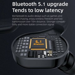 Bluetooth 5.0 Headset TWS Wireless Earphones Earbuds Stereo Headphones Ear Hook