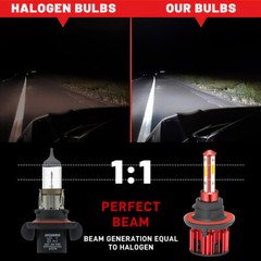 For GMC Yukon 2007-2014 – 6000K White LED Headlight Hi/Lo Beam Fog Light Bulbs