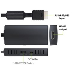 PS2 to HDMI Converter Video Adapter HD for PlayStation 1/2/3 1080P HDTV Monitor
