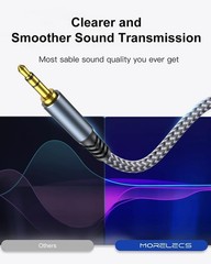 Aux Cord 4ft, 3.5mm Audio Cable Male to Male for Car Stereo, Nylon Braided Aux