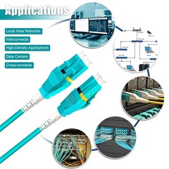 0.5m (1.5ft) Uniboot LC to 10G OM3 Fiber Patch Cable,