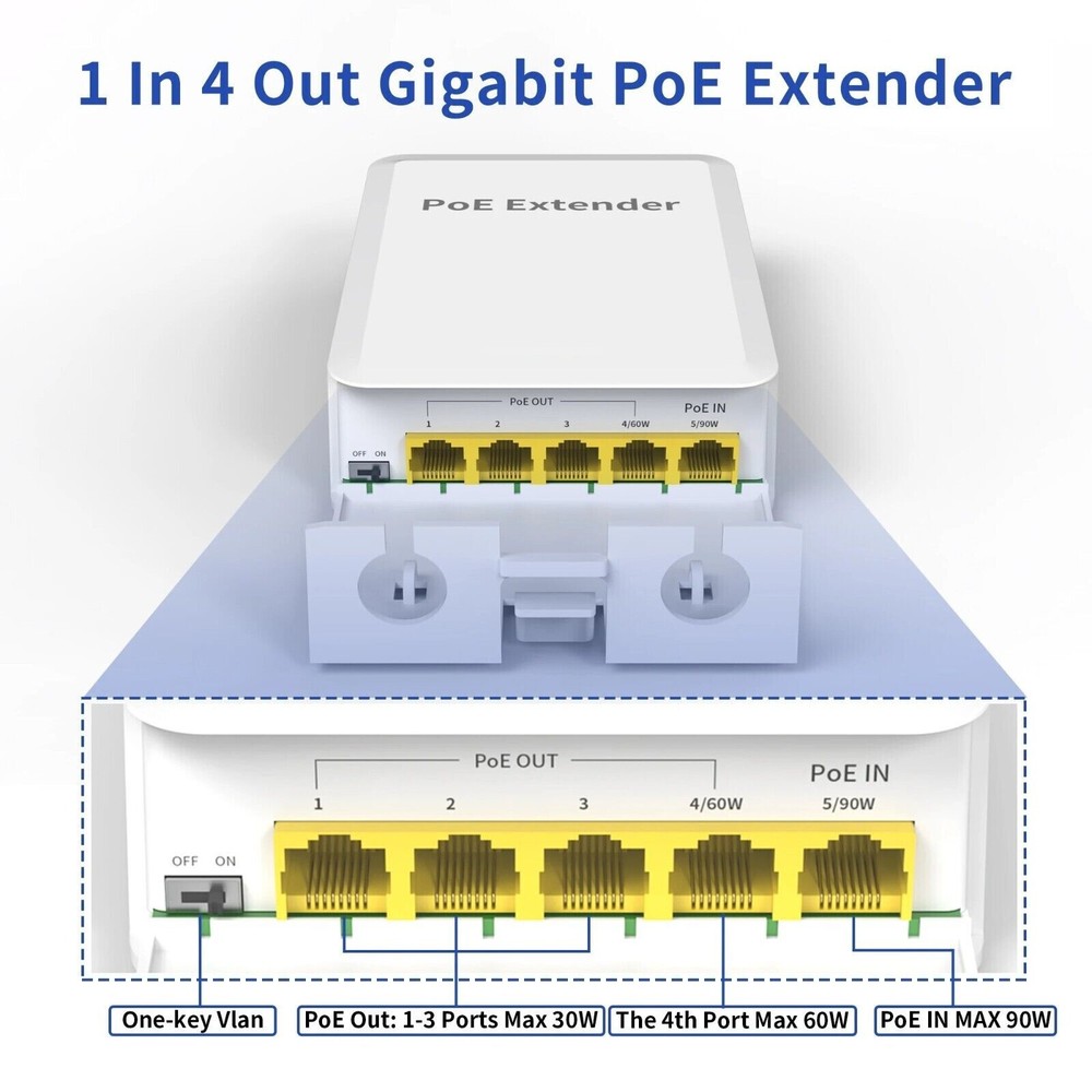 5-Port Outdoor PoE Gigabit Extender, 1 In 4 Out Poe Repeater With 1000Mbps, US