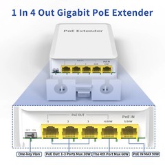 5-Port Outdoor PoE Gigabit Extender, 1 In 4 Out Poe Repeater With 1000Mbps, US