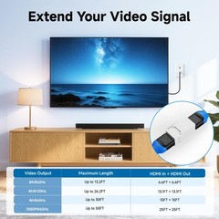 2-Pack 8K HDMI Keystone Jack with 8K 60Hz and 4K 120Hz (HDMI Coupler Keystone)