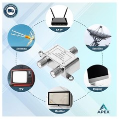Coaxial Cable Splitter 2 Way RG6 Compatible 5-2400MHz for TV Satellite Internet