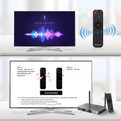 SuperBox S6 Ultra TV BOX Upgrade 128G Message To Me Large Memory Fast Ship