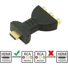 HDMI Male to 3 RCA Female Composite AV Video Audio Adapter Converter for TV PC