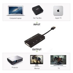 HDTV /DVI / VGA/Audio to HDTV 4in1 Dongle Adapter Multiport Splitter Converter