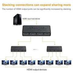 HDMI Splitter 1 In 4 Out 4K UHD 1080P 1×4 Amplifier Repeater New 3D HD