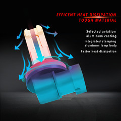 For Jeep Grand Cherokee 2014-2021 HID Headlight Hi/Low Beam+LED Fog Light Bulbs