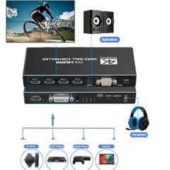 4K HDMI Video Wall Controller 2×2 HDMI DVI Video Multi Video Screen Processor