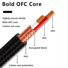 YYTCG 6N OFC RCA Audio Cable 2RCA to 2RCA Gold Plated HiFi Amplifier DVD TV