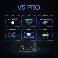 🔥 NEW RELEASE vSeeBOX V5 Pro – Better Than SUP S6 Pro, Fast Free Shipping 🔥