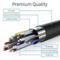 10FT 4K UHD 1080p High Speed HDMI Cable for PS5 PS4 Xbox Nintendo Switch Wii