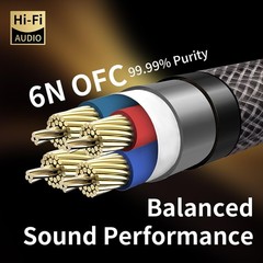 13 AWG Audiophile Speaker Cable – Speaker Wire with Banana Plugs,6N OFC Core,…