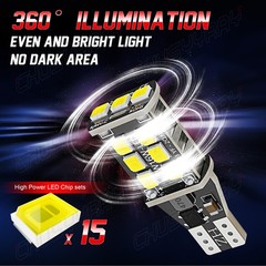 LED 921 Reverse Backup + 2825 License Plate Light for GMC Sierra 1500 2014-2020