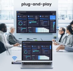 Wireless HDMI Transmitter and Receiver, Multiple Working Modes Support 4, 100ft