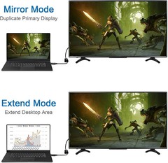 Display Port to HDMI Male Female Adapter Converter Cable Display Port DP to HDMI