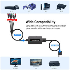 Component to HDMI Converter, 1080P YPbPr to HDMI Converter with Female YPbPr …