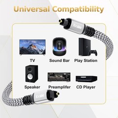 Kxable Optical Audio Cable 20 FT, Digital Cable, Toslink 20FT, Grey