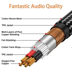 1/4 to 3.5mm Headphone Adapter 1/4 Male to 1/8 Female Extension Audio 1ft