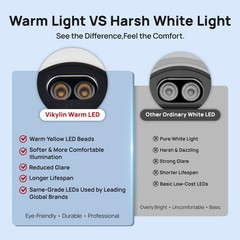 VIKYLIN 8MP 4K Full Color Night Vision IP Camera Built-in Microphone IP67 WDR