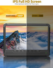 10.7″ IPS Flat Screen TV, Portable Mini TV with Antenna ATSC Tuner, LCD Monitor