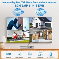 Remote Playback Support 8CH 6-in-1 5MP H.265+ DVR With 1TB Internal Storage HDD
