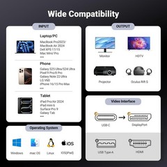 UGREEN Unidirectional Braided USB C to DisplayPort 1.4 Cable 8K@60Hz 4K@240Hz