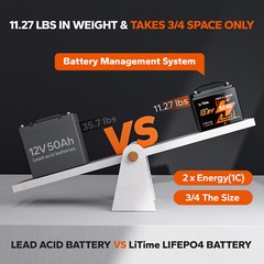LiTime 12V 50Ah Bluetooth LiFePO4 Lithium Battery 50A BMS For RV Marine Camping