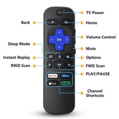 2pack Remote Control Replacement For All TCL Hisense Onn Roku TV