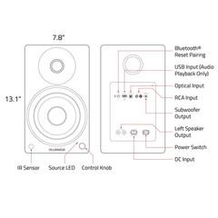 Fluance Powered 6.5” Stereo Bookshelf Speakers for Turntable, TV PC & Bluetooth